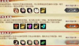 火影最新活动爆料9月,神秘力量觉醒，忍者世界再掀风云！